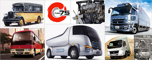 Grupo Kaufmann suma a Fuso en su Portafolio