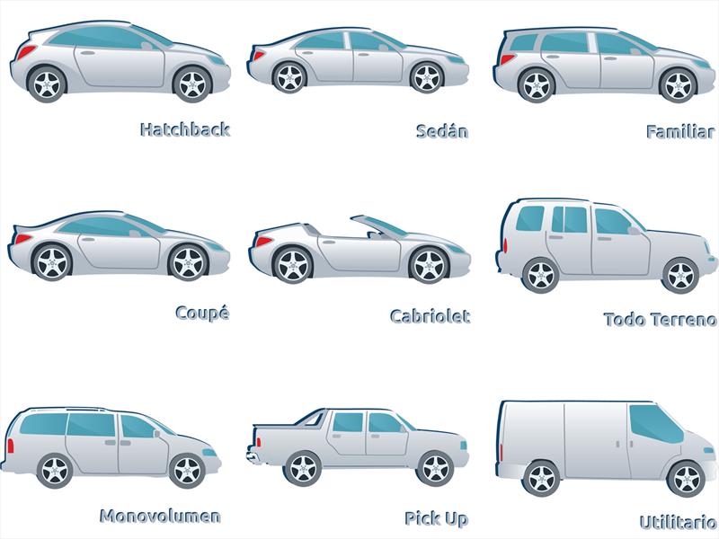 ¿Cuáles son los segmentos automotrices?