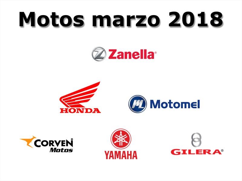 Las marcas de motos más vendidas en marzo