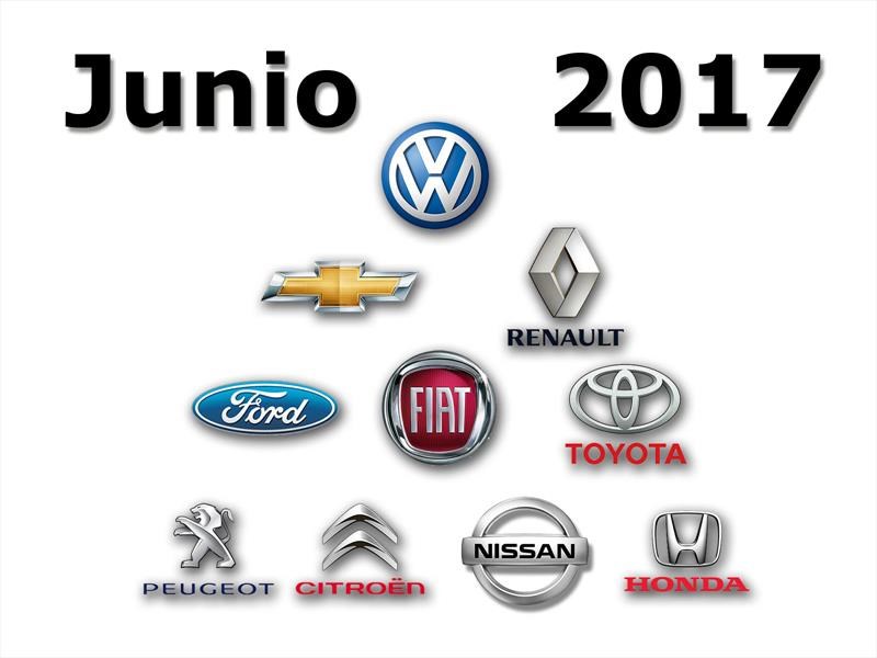 Top 10: las marcas más vendedoras de Argentina en junio de 2017