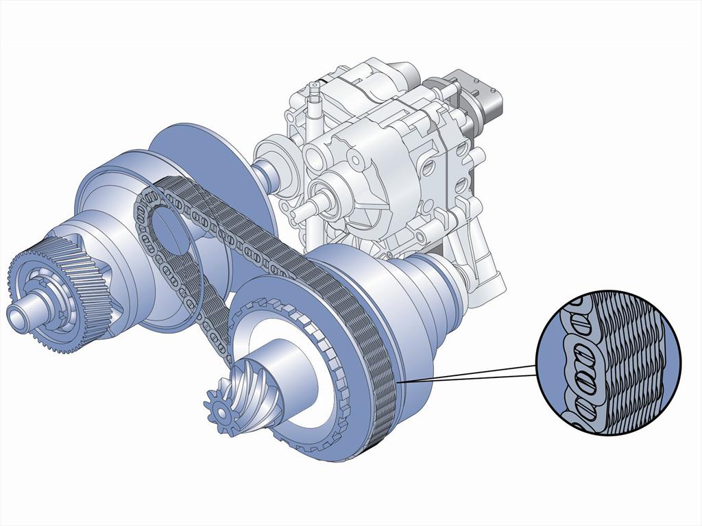 Transmisión CVT