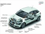 Audi A1 etron Concept