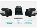Innoviz LiDAR (Innoviz Technologies)