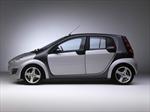 Top 10: Smart For Four