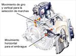 Transmisión Manumática