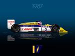 Ganador GP F1 México 1987