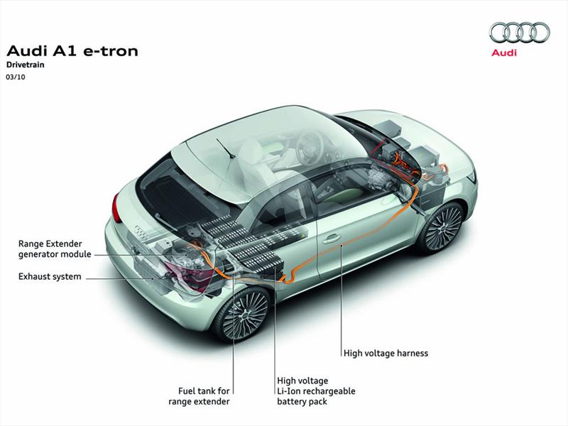Audi A1 etron Concept