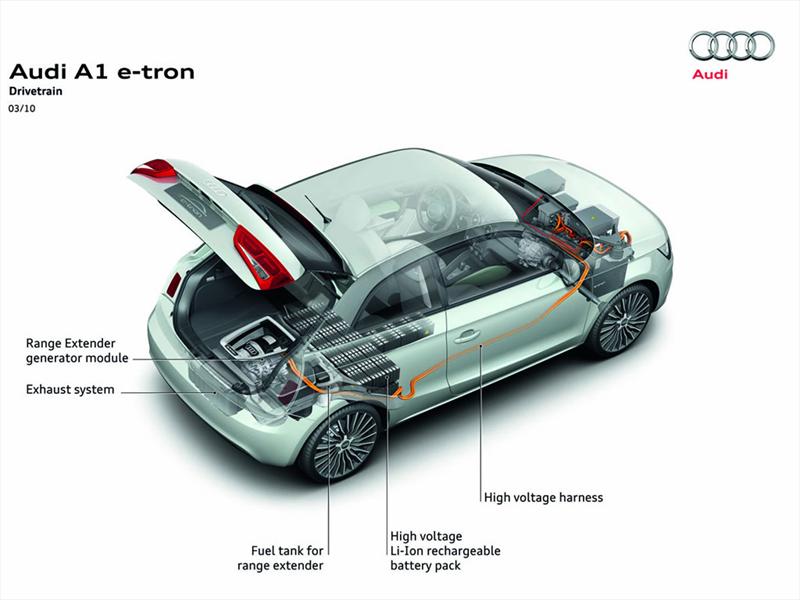 Audi A1 etron Concept