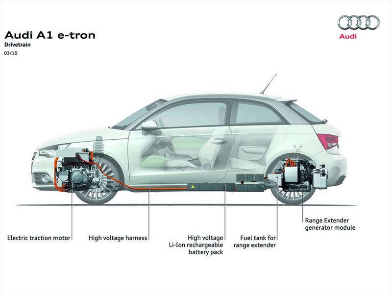 Audi A1 etron Concept