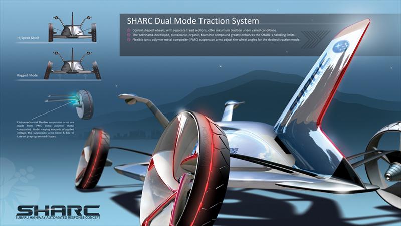 Subaru SHARC