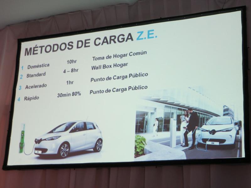 Renault Kangoo Z.E. y Twizy en Argentina