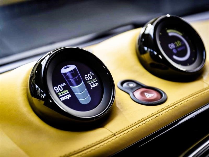 SMART Forease+ Concept 2019