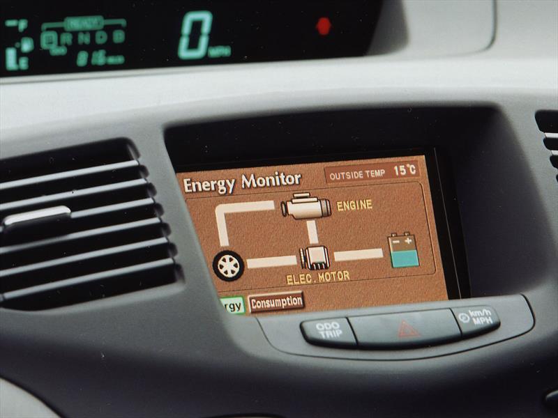 ¿Cómo funciona el Toyota Prius híbrido?
