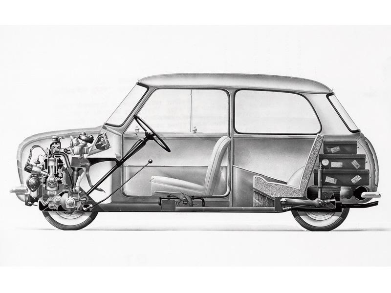 Austin-Morris Mini