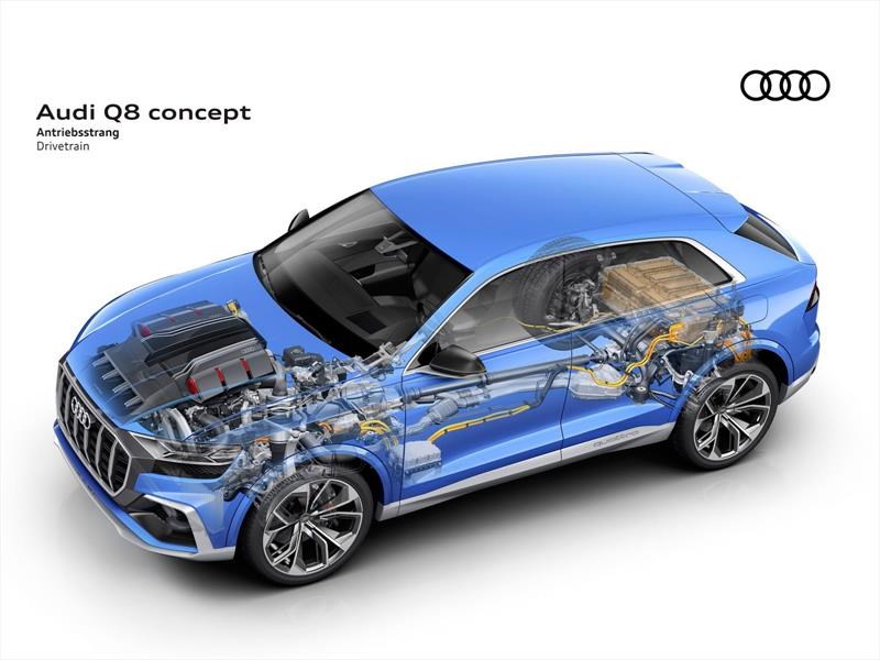 Audi Q8 Concept