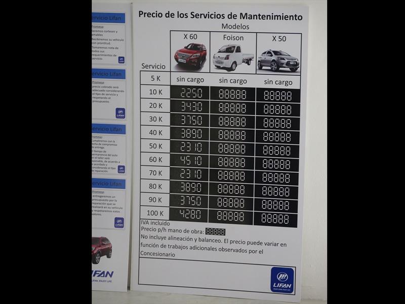 LIFAN llega a Argentina