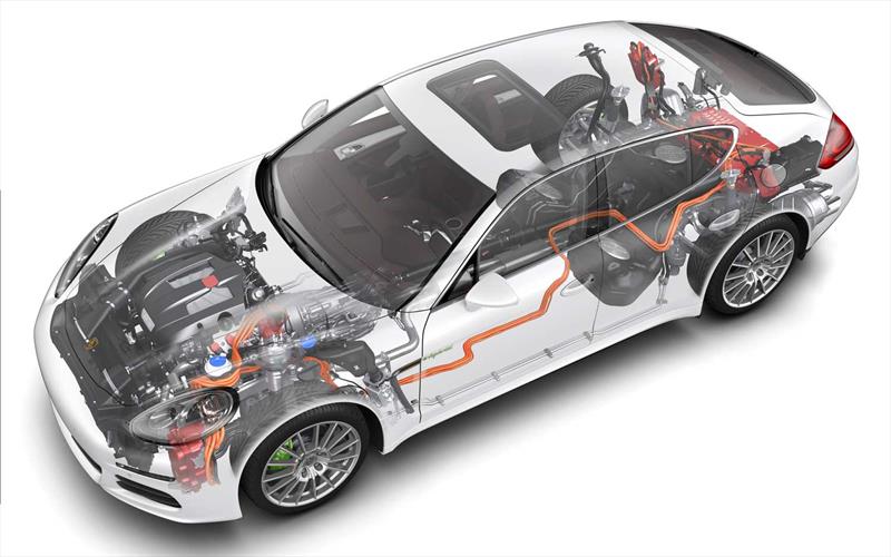 ¿Cómo funciona un auto híbrido?