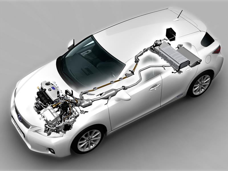 Toyota y su gama mundial de híbridos