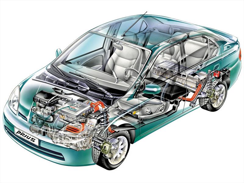 ¿Cómo funciona el Toyota Prius híbrido?