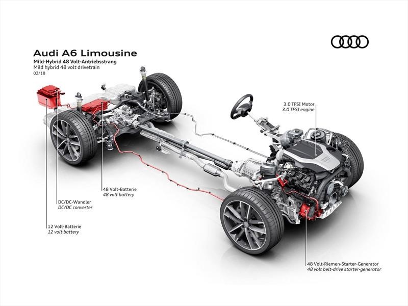 Audi A6 2019