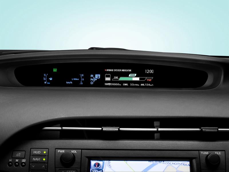 ¿Cómo funciona el Toyota Prius híbrido?