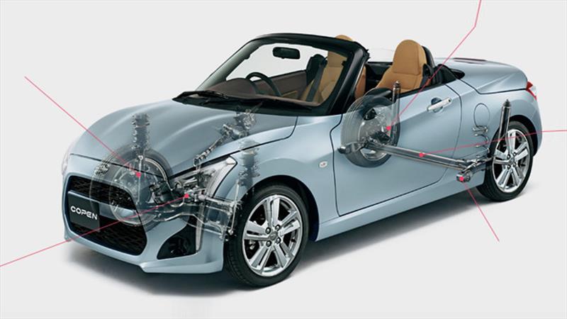 Copen robe авто