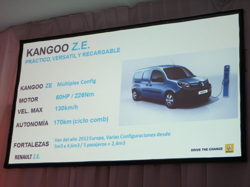 Renault Kangoo Z.E. y Twizy en Argentina