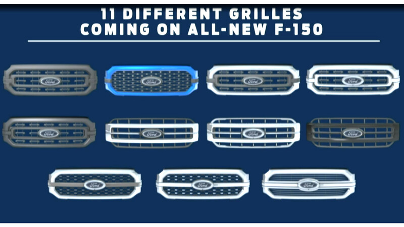 Ford F-150 2021 | Ford Lobo 2021