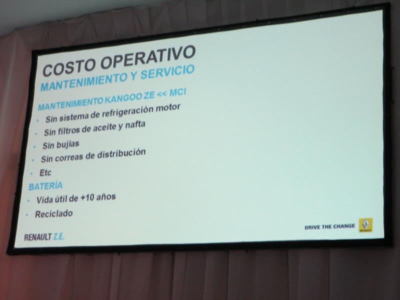 Renault Kangoo Z.E. y Twizy en Argentina