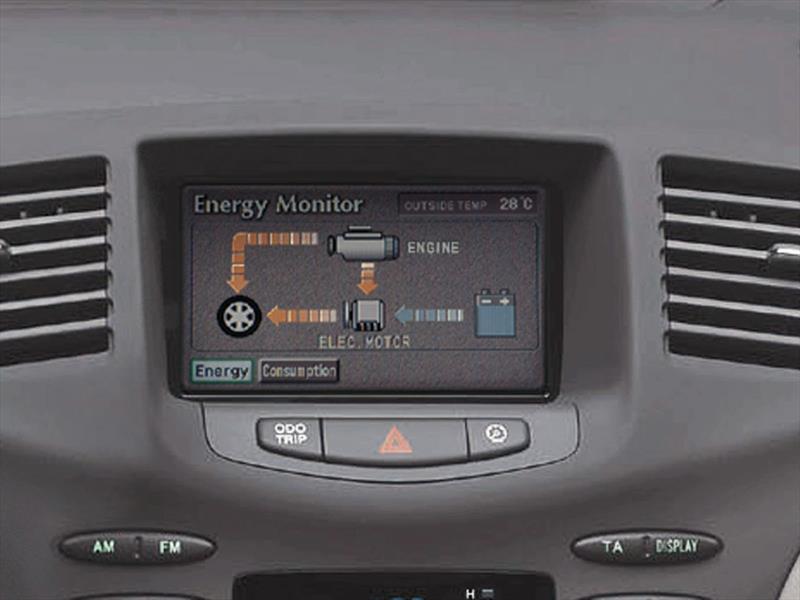 ¿Cómo funciona el Toyota Prius híbrido?