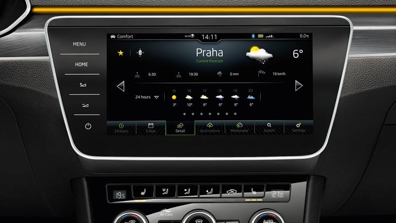 Skoda Superb iV 2020