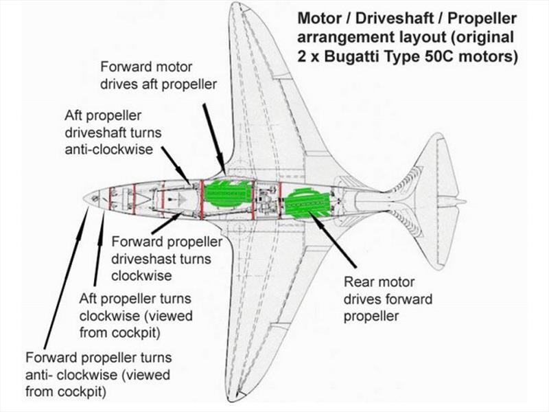 Bugatti 100P, el avión que nunca pudo volar