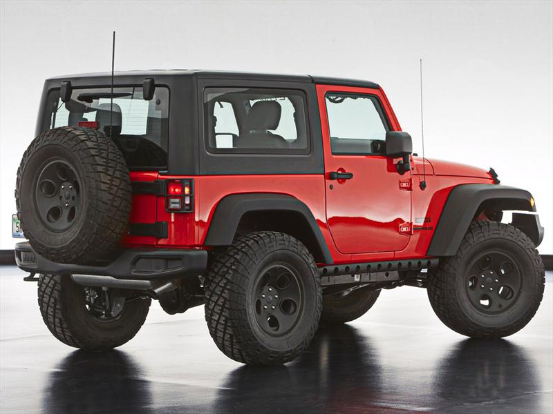 Wrangler Slim