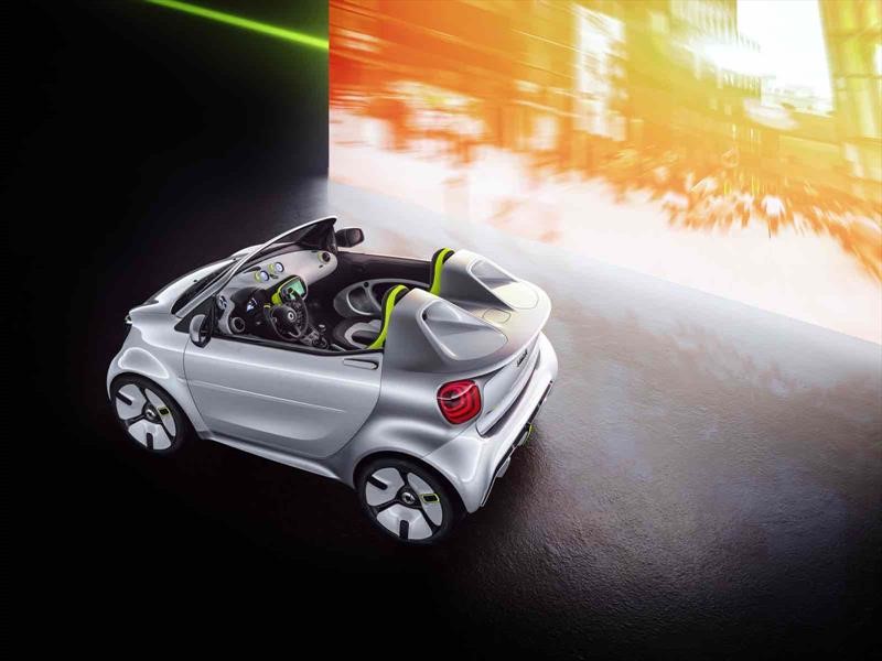 smart forease concept