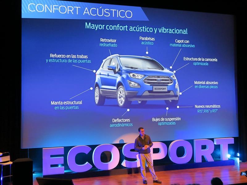 Nueva Ford Ecosport 2.1