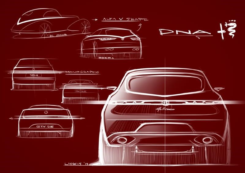 Alfa Romeo Tonale Concept