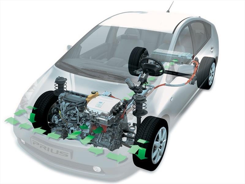 ¿Cómo funciona el Toyota Prius híbrido?