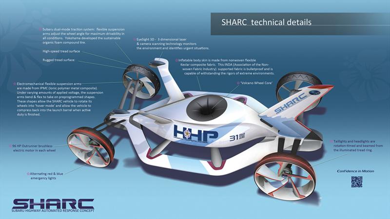 Subaru SHARC