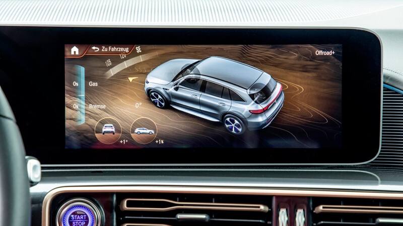 Mercedes-Benz EQC 4x4 Concept