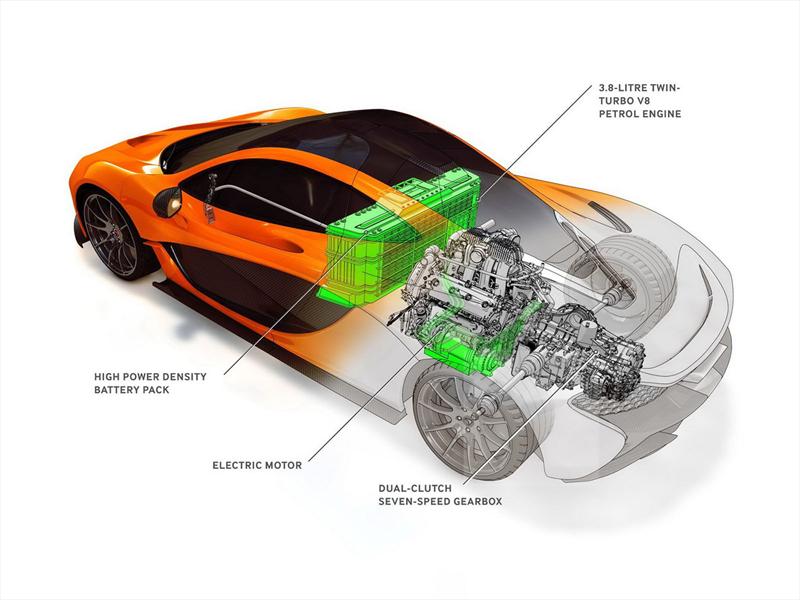 McLaren P1 Concept se presenta