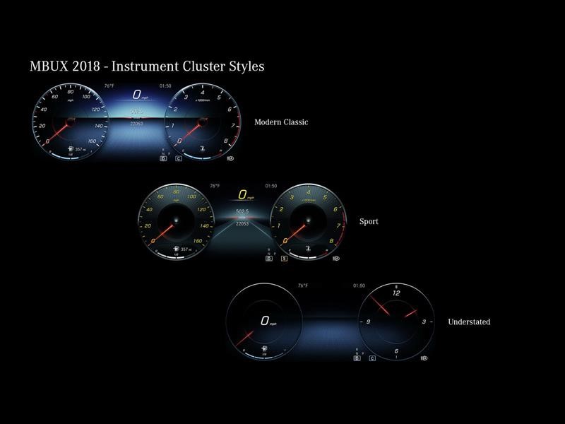 Mercedes-Benz User Experience - MBUX