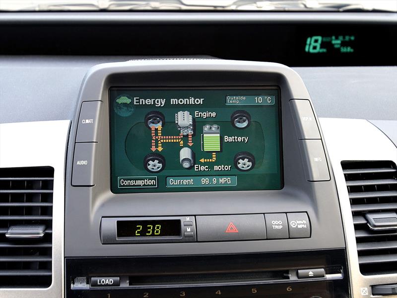 ¿Cómo funciona el Toyota Prius híbrido?