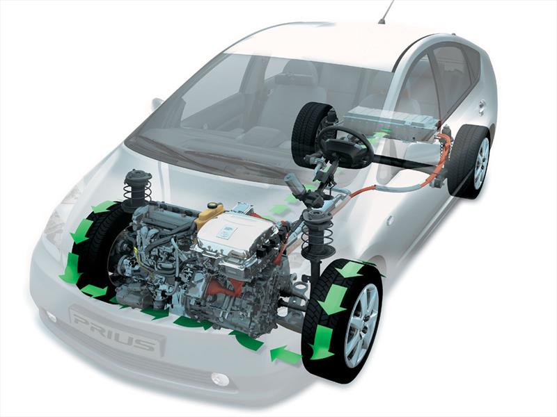 ¿Cómo funciona el Toyota Prius híbrido?
