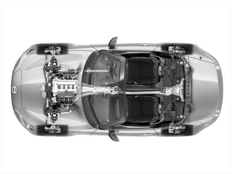 Mazda MX-5 2016
