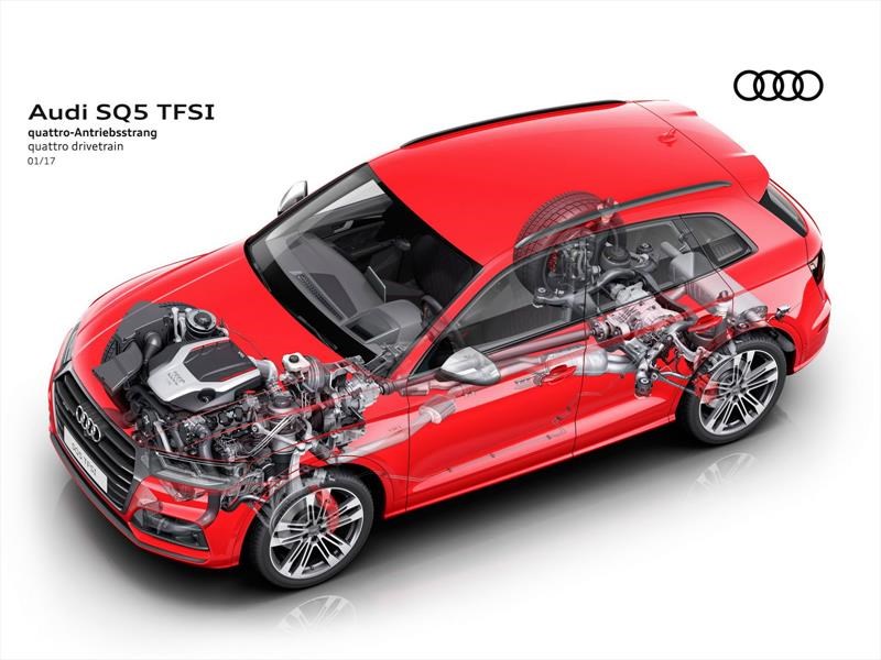 Audi SQ5 2017