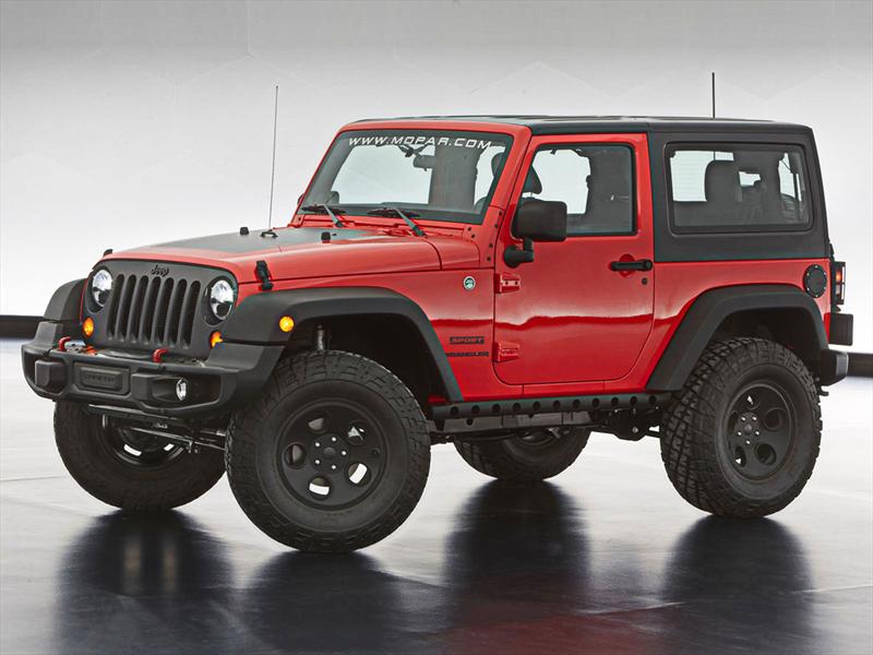 Wrangler Slim