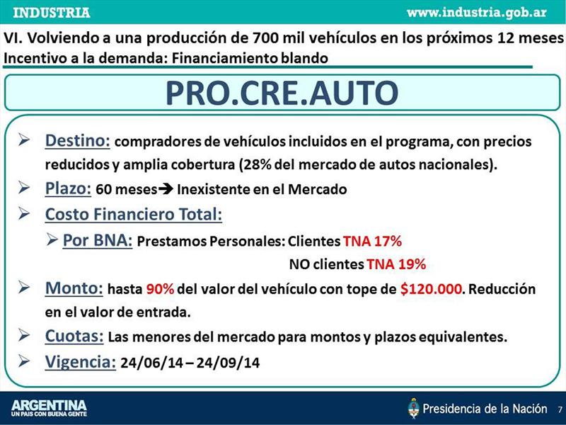 ProCreAuto el plan del Gobierno para llegar al 0km