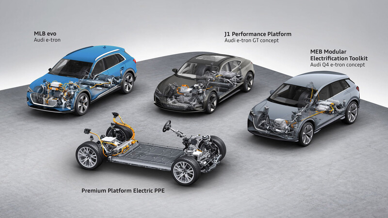 La teoría de Audi de por qué los autos eléctricos tendrán menor autonomía en el futuro