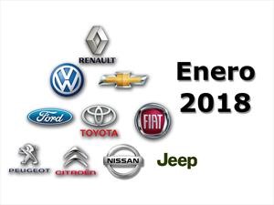 Top 10 las marcas más vendedoras de Argentina en enero de 2018