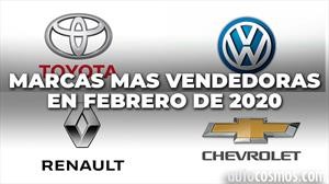 Top 10: las marcas más vendedoras de Argentina en febrero de 2020